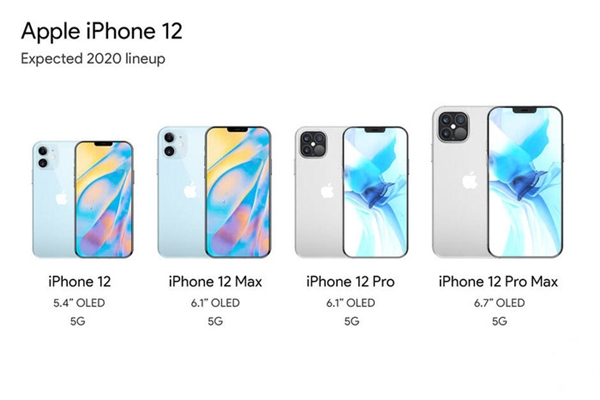 不熬夜！3分钟提前看苹果WWDC：iOS 14透露iPhone 12的秘密