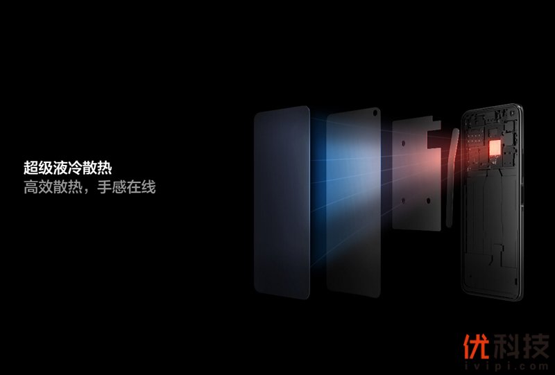 生而为赢 青年旗舰 iQOO Neo3优科技体验评测