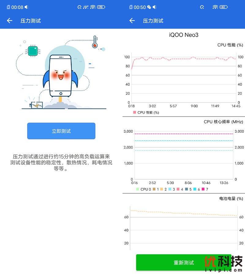 生而为赢 青年旗舰 iQOO Neo3优科技体验评测