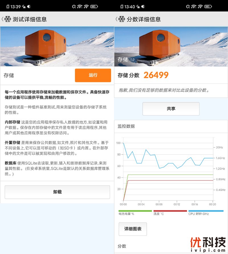 生而为赢 青年旗舰 iQOO Neo3优科技体验评测