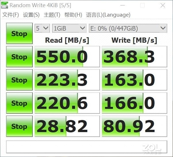 泽石IS212工业级SSD上手：从-40℃到80℃ 极限测试下的性能王者