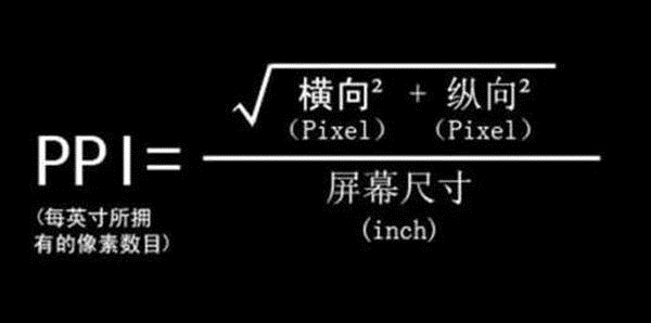 27英寸必须买2K？显示器屏幕尺寸和分辨率之间有啥关系