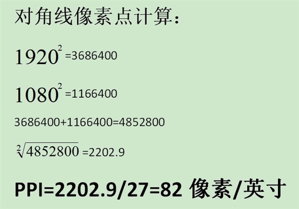 27英寸必须买2K？显示器屏幕尺寸和分辨率之间有啥关系