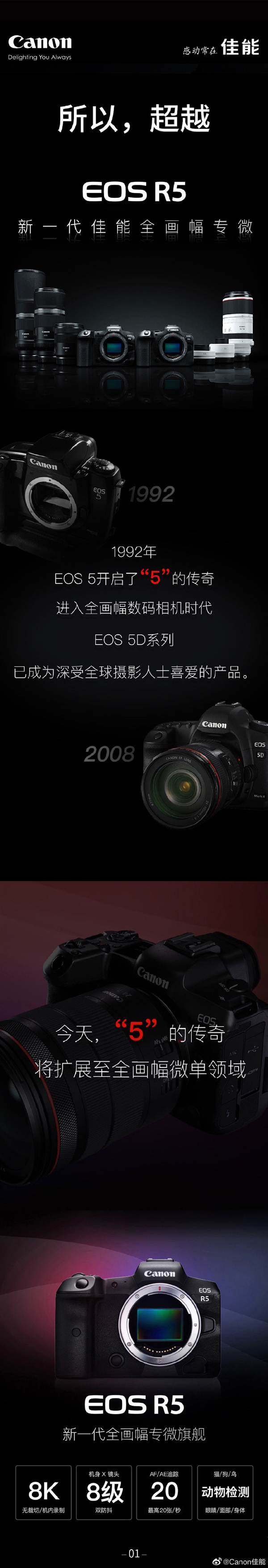 佳能发布EOS R5全画幅专微相机：首发8K录制、售价25999元