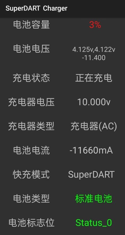 史上最快！<a href='https://www.realme.com/' target='_blank'><u>realme</u></a> 120W Ultra Dart即将发布：4000mAh 3分钟能充超30%