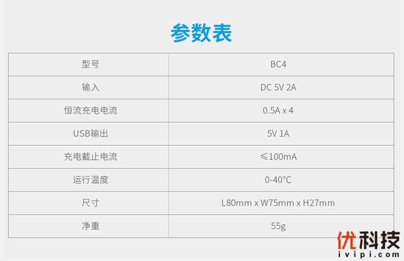 爱护环保，从我做起 XTAR爱克斯达BC4充电套装优科技体验