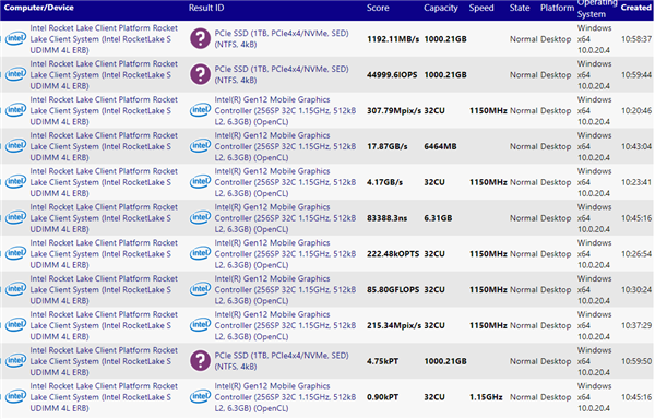 PCIe 4.0没用变真香！Intel 11代酷睿将原生支持