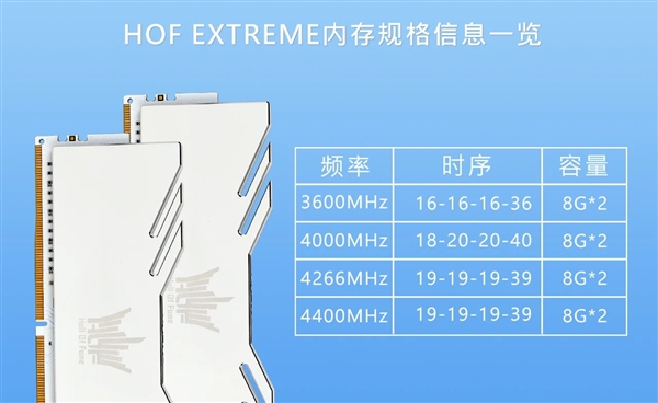 影驰名人堂HOF EXTREME内存焕然一新：纯白10层PCB、时序出色