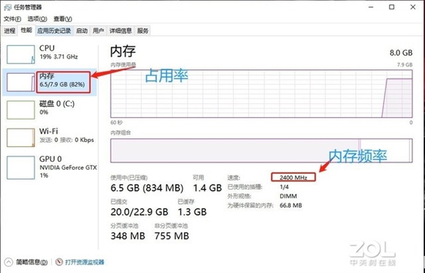 读懂内存：关于内存的那些知识误区盘点