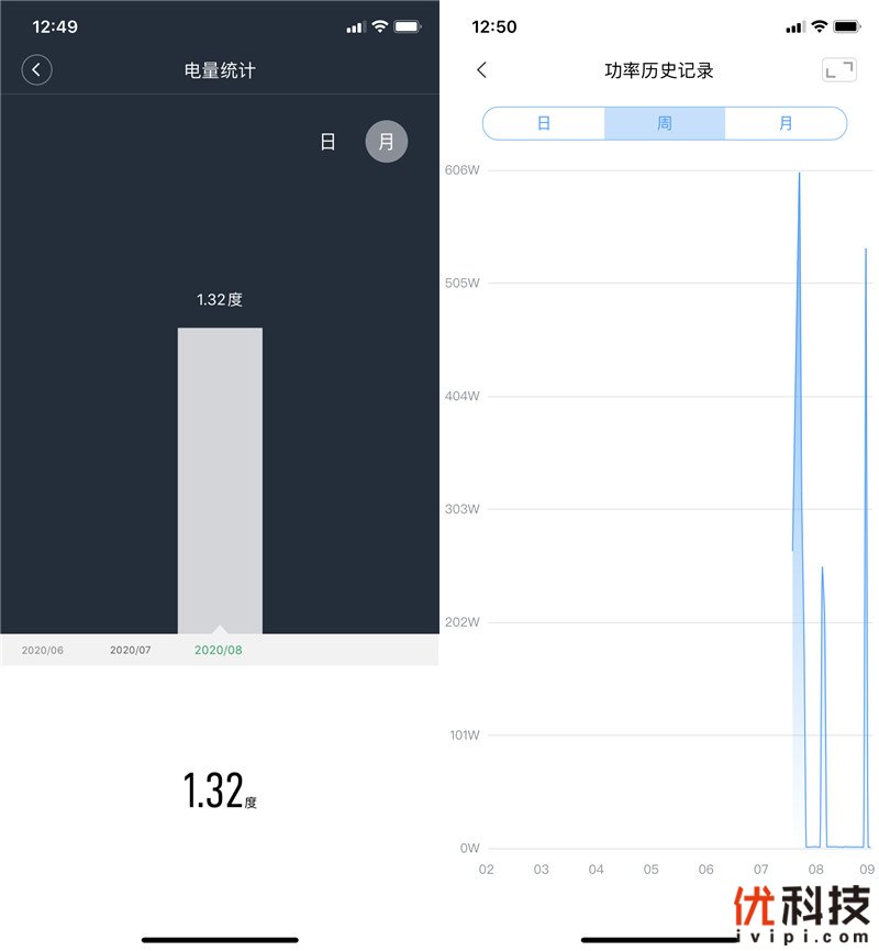 语音控制更方便 Aqara空调伴侣升级版优科技评测