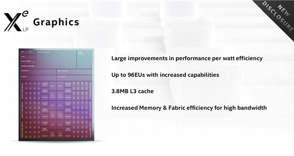 Intel Tiger Lake架构解密：你能想到的 全都变了！