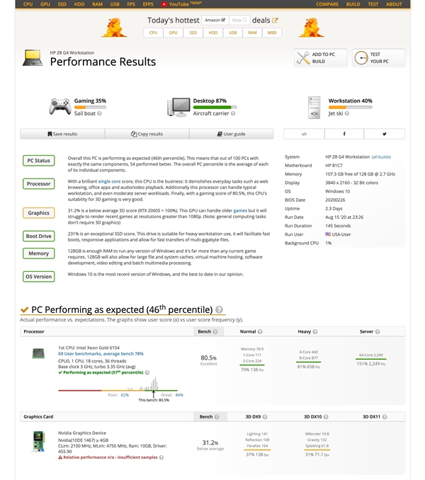 RTX 3080现身跑分：2.1GHz频率、G6X显存带宽大增53%