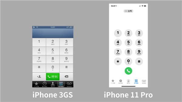 iPhone 11 Pro vs iPhone 3GS：十年的进步能有多大？