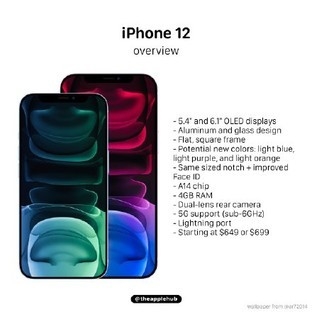 安卓机吃尽高刷红利：为何iPhone 12还是缺席？