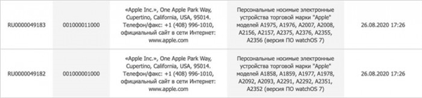 欧亚数据库泄天机：<a href='https://www.apple.com/cn/' target='_blank'><u>苹果</u></a>注册8款新Apple Watch和7款新iPad型号