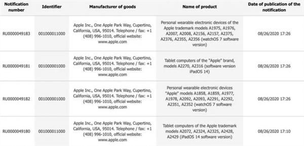 欧亚数据库泄天机：<a href='https://www.apple.com/cn/' target='_blank'><u>苹果</u></a>注册8款新Apple Watch和7款新iPad型号