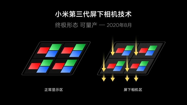 雷军曝光魔改小米10至尊纪念版！前置相机消失、完美全面屏