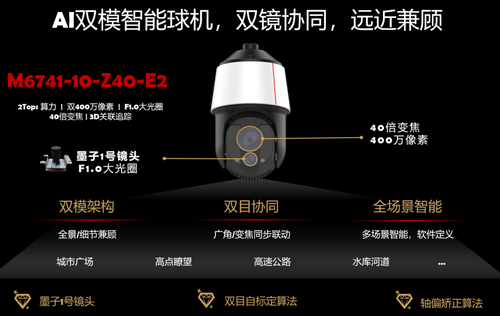 <a href='https://www.huawei.com/cn/?ic_medium=direct&ic_source=surlen' target='_blank'><u>华为</u></a>推出“二郎神”智能摄像机：加入手机技术 长焦广角全覆盖