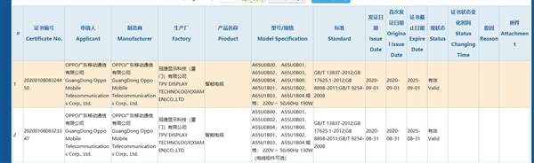 65/55双尺寸齐发！OPPO首次进军电视行业：新品即将登场