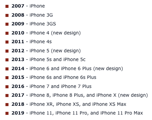 消息称<a href='https://www.apple.com/cn/' target='_blank'><u>苹果</u></a>延续去年命名方式：iPhone 12系列稳了！