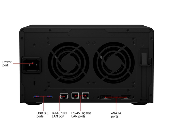 桌面x86 NAS第一次上万兆网络！搭档五年前的至强