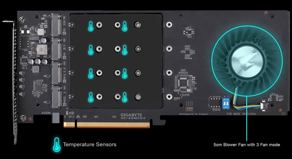 技嘉发布四合一8TB PCIe 4.0 SSD：读取速度达15GB/s