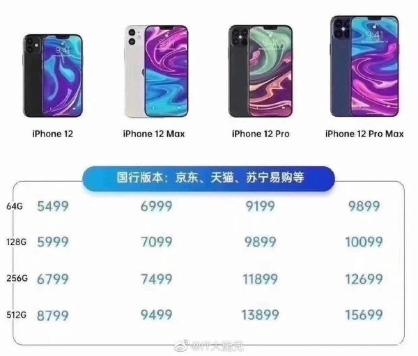 iPhone 12系列全新渲染图曝光：直角边设计或售5499起