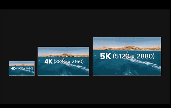 3498元！GoPro Hero9 Black正式发布：前后双彩屏 5K高清