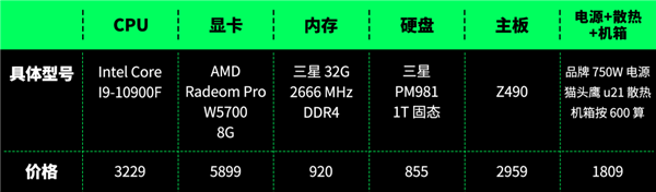 苹果电脑真的没有性价比吗？