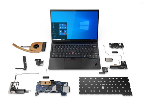 ThinkPad两种终极形态亮相：全球第一款折叠屏PC、史上最轻“小黑”