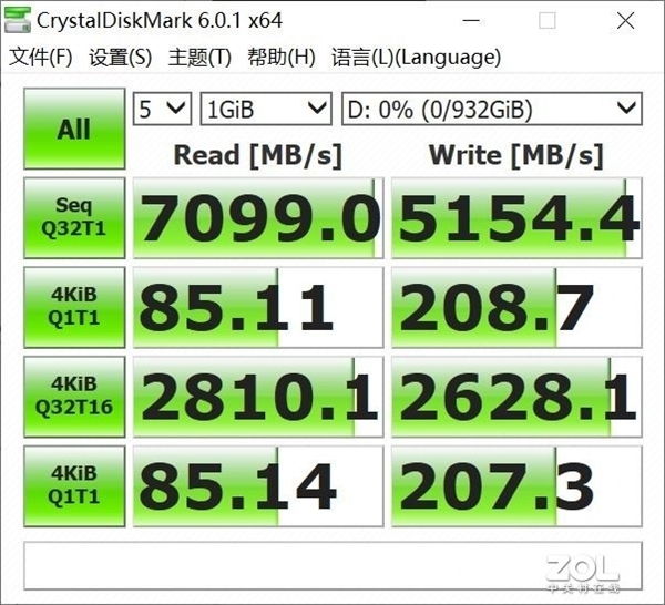 PCIe 4.0：你确定真的懂码？