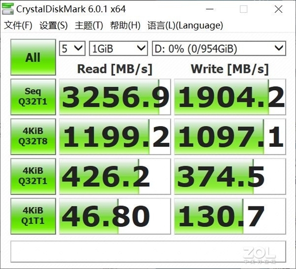 PCIe 4.0：你确定真的懂码？