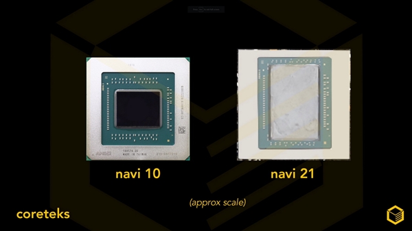 AMD RX 6000显卡核心照首曝：庞大无比