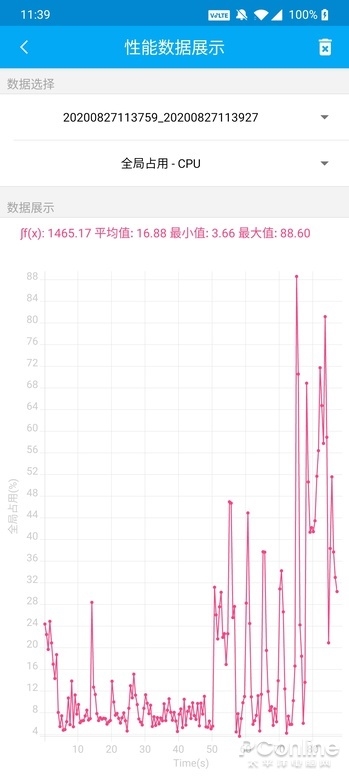 不看不知道手机有多卡！一款深挖手机的良心工具