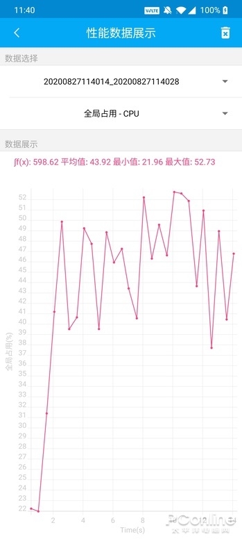 不看不知道手机有多卡！一款深挖手机的良心工具