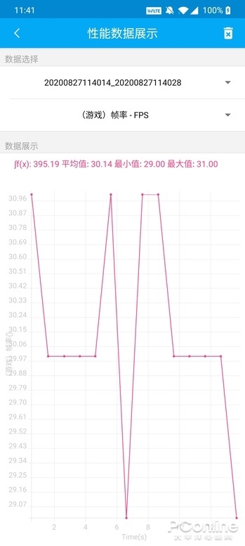 不看不知道手机有多卡！一款深挖手机的良心工具