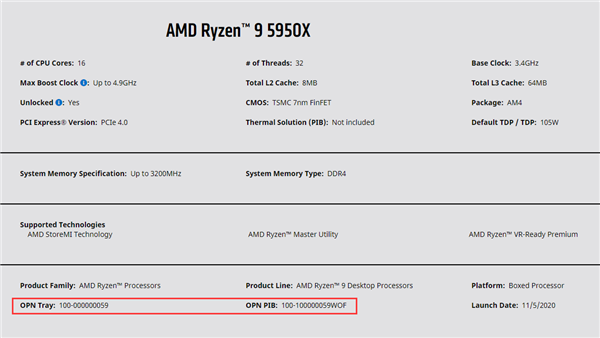 AMD锐龙9 5950X现身GeekBench：单核性能超2020分破纪录