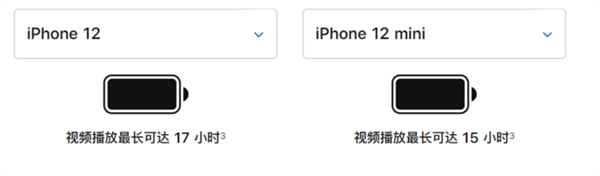 十三香？揭开iPhone 12十大不为人知的秘密！