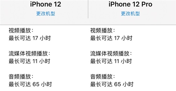 iPhone 12系列挑花了眼？不纠结带你轻松选择