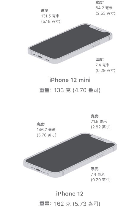 iPhone 12系列挑花了眼？不纠结带你轻松选择