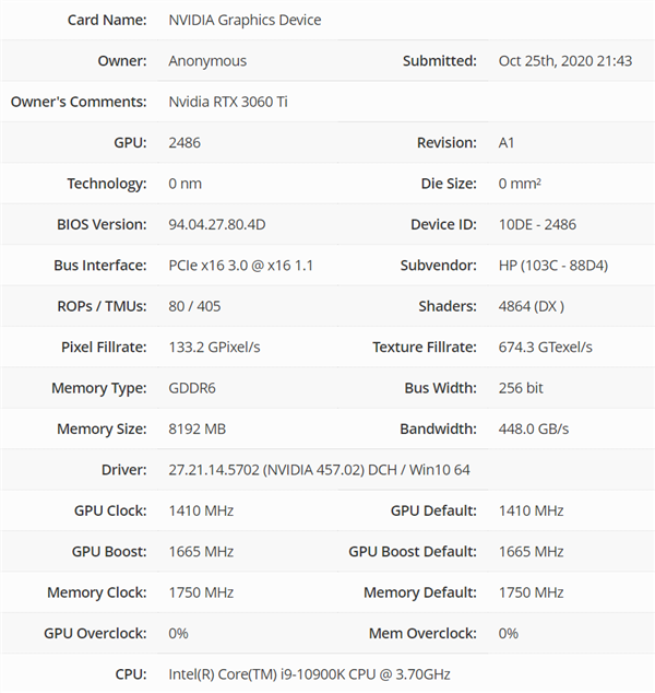 2999元取代RTX 2080 Ti？RTX 3060 Ti规格偷跑