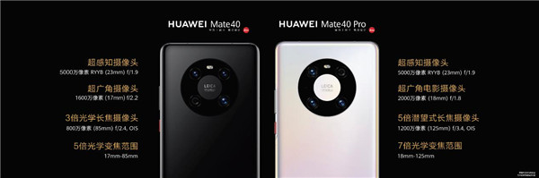 引领者的再一次引领，华为Mate40系列开辟双景影像新方向