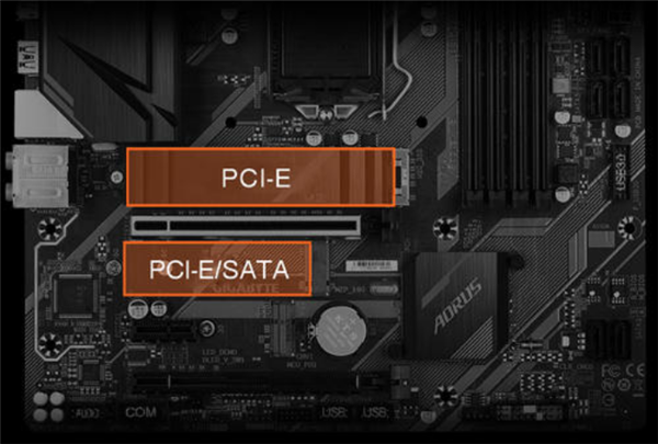 PCIe 4.0与NVMe碰撞 SSD再度挑战速度极限