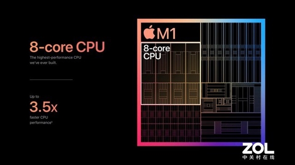 自研M1 SoC落地 苹果在下一盘怎样的棋？