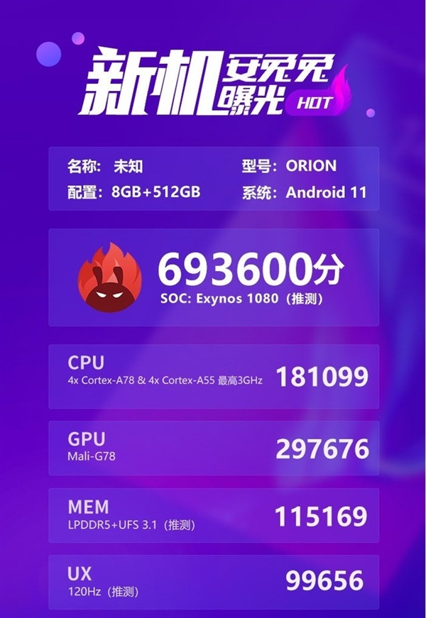 跑分超骁龙865！Exynos 1080为何如此强？原因揭秘