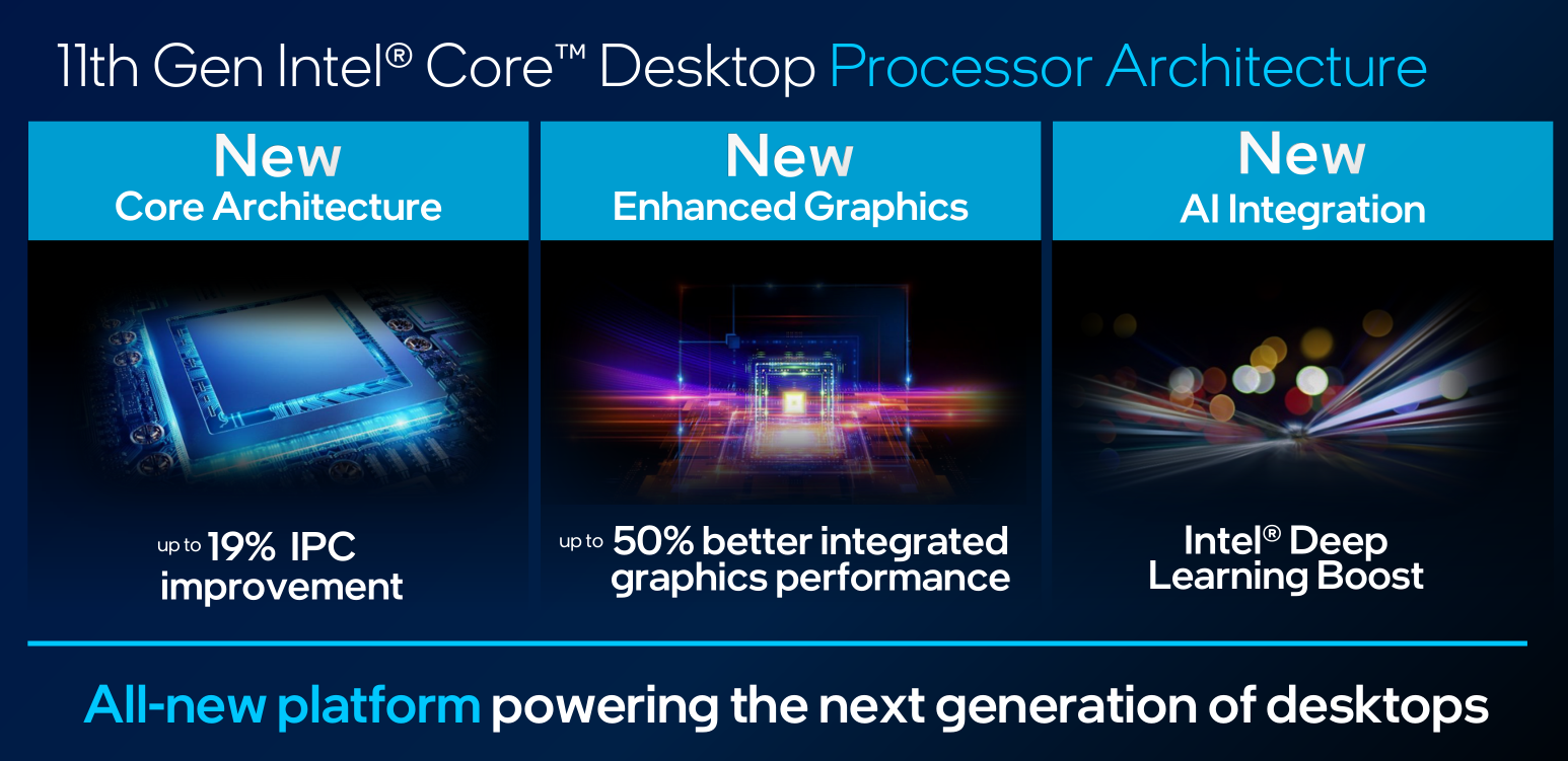 Intel首次公布11代酷睿桌面处理器性能：8核i9斩落锐龙12核