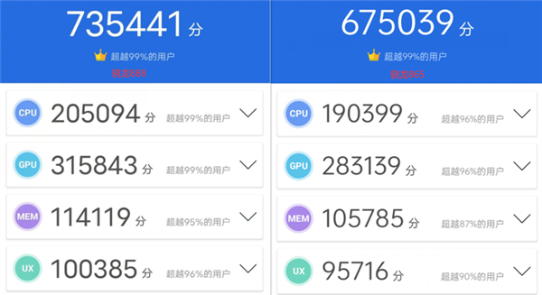 骁龙865对决骁龙888 新老平台性能差距有多大？