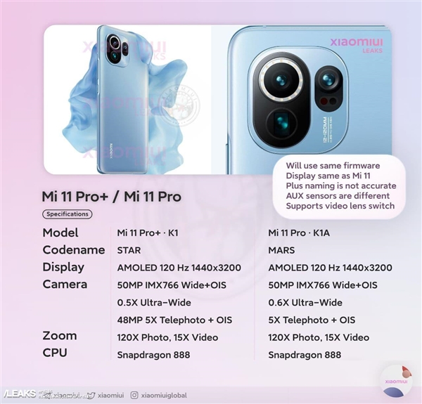 小米11 Pro+外形、配置曝光：120倍变焦