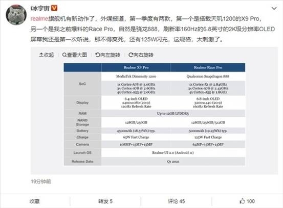 全球首款125W骁龙888旗舰!曝realme Race正式命名为“真我 GT”