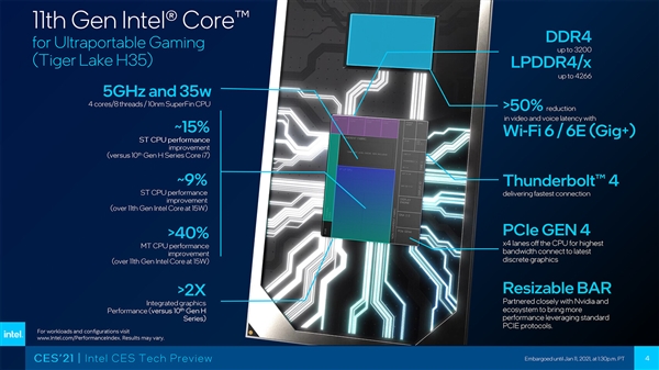 Intel 10nm终于冲到八核：5GHz血战Zen3